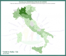 Distribuzione della PMS in Italia